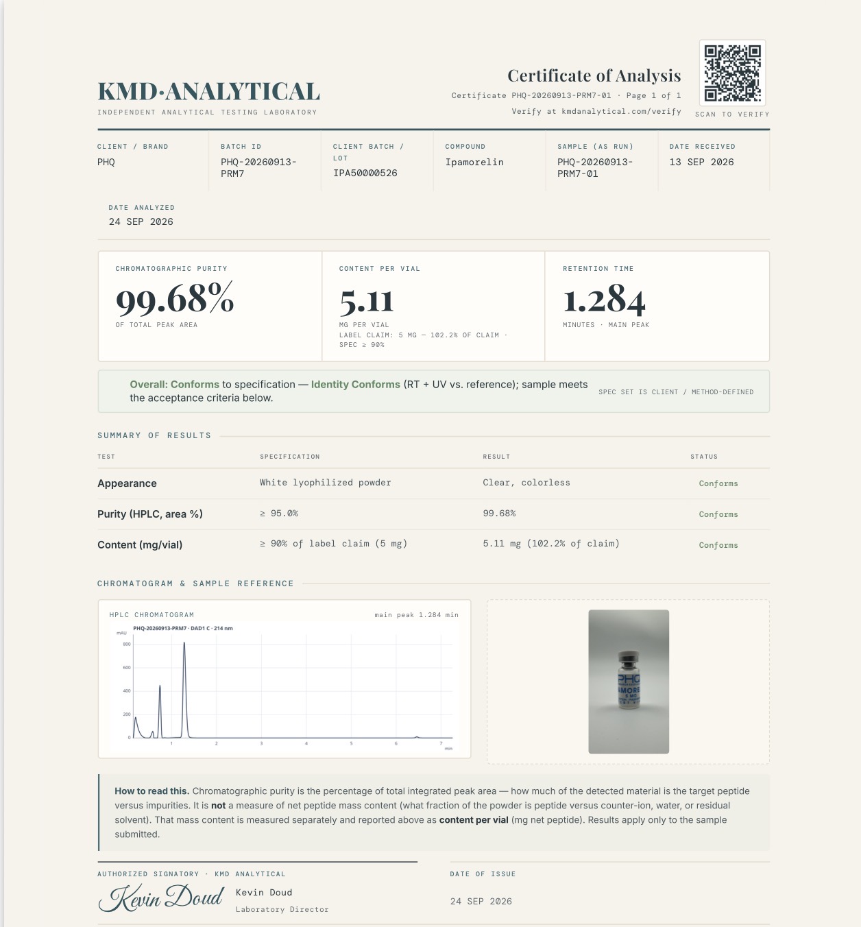 Ipamorelin — product image 2