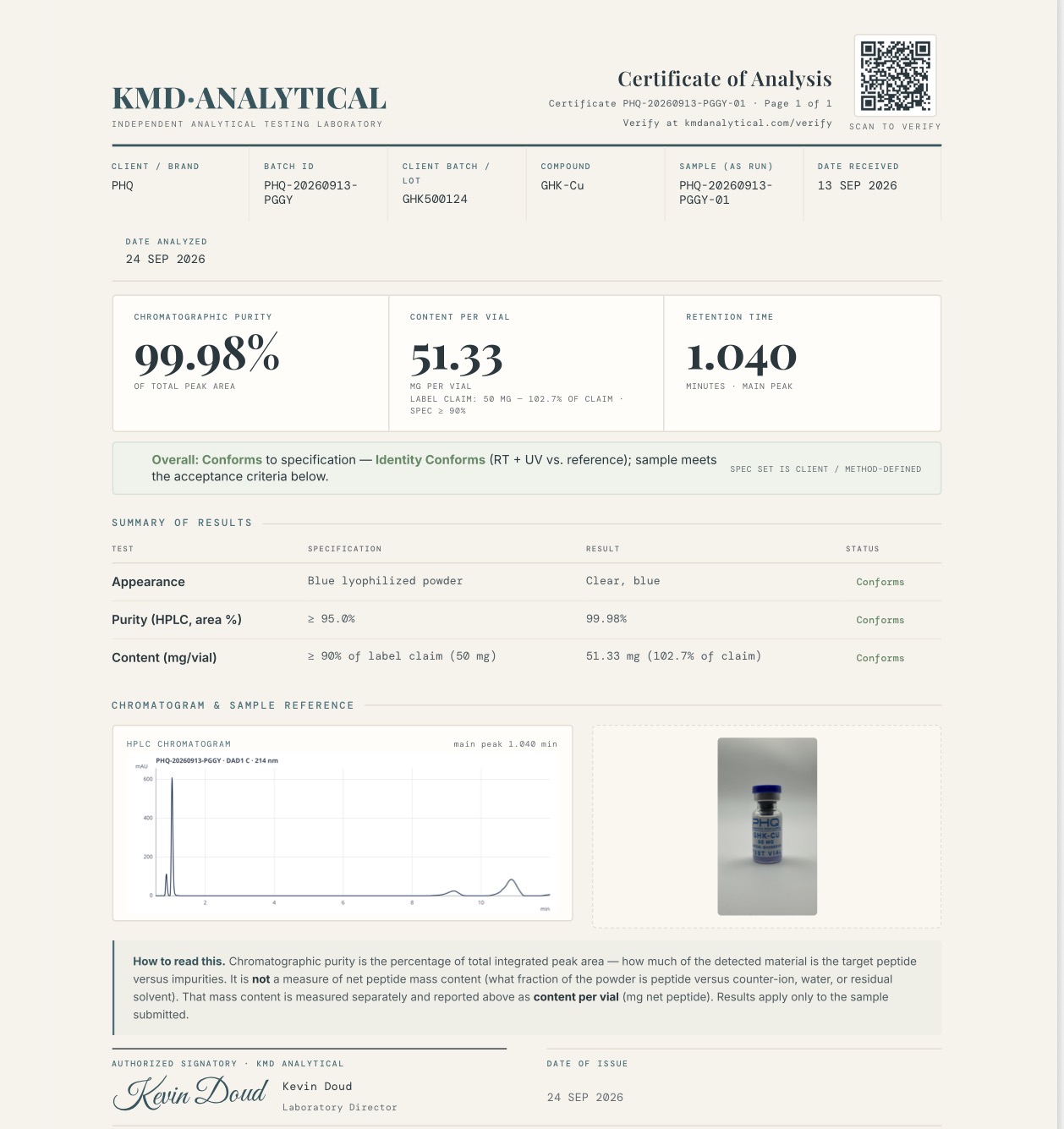 GHK-Cu — product image 2