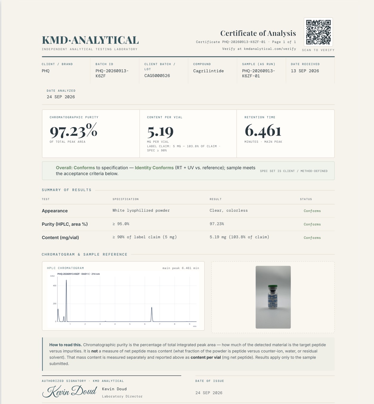 Cagrilintide — product image 2